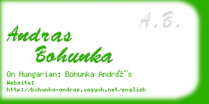 andras bohunka business card